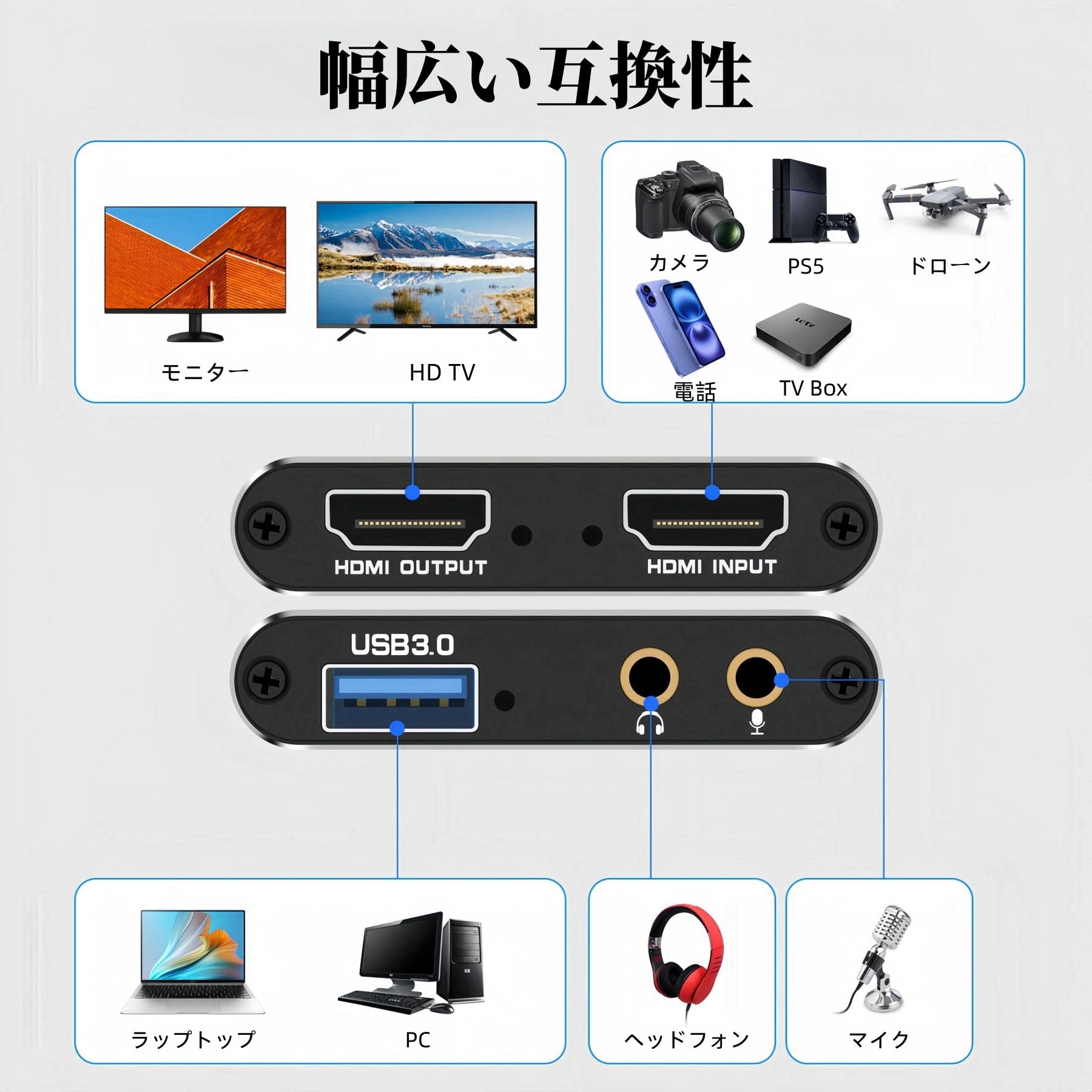 Amazon.co.jp: キャプチャーボード Switch対応 4K HDMI